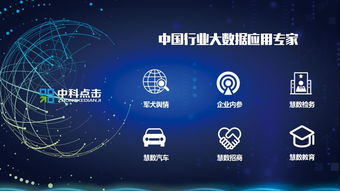 人工智能基础软件开发 2018年5月行业发展态势与中科点击观察